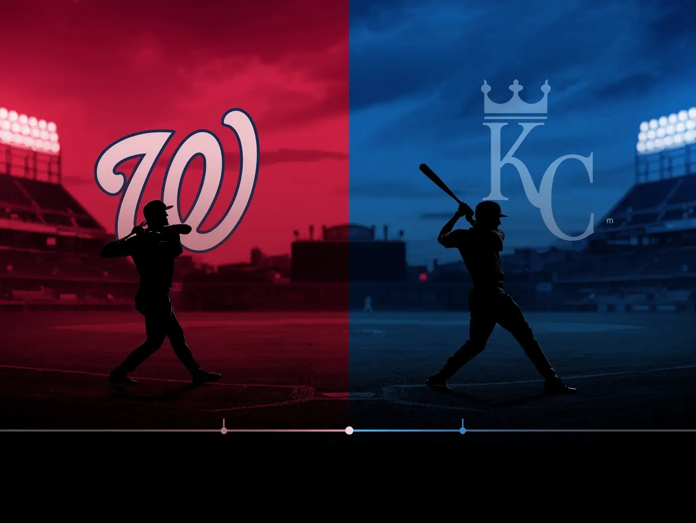 Washington Nationals vs Kansas City Royals Timeline